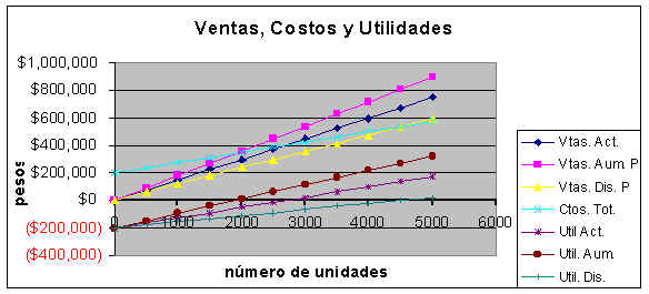 c3mode2.jpg (27011 bytes)