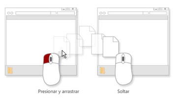 Arrastrar/Soltar