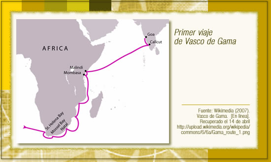 Primer viaje de Vasco de Gama