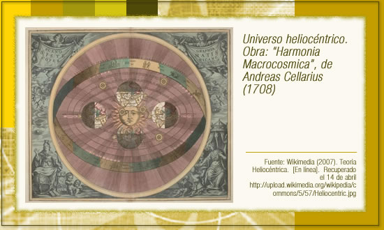 Universo helioc�ntrico. Obra: �Harmonia Macrocosmica�, de Andreas Cellarius (1708).