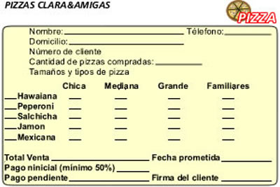 Formato para registrar venta a credito