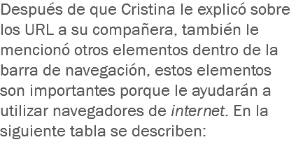 Después de que Cristina le explicó sobre los URL a su compañera, también le mencionó otros elementos dentro de la barra de navegación, estos elementos son importantes porque le ayudarán a utilizar navegadores de internet. En la siguiente tabla se describen: 