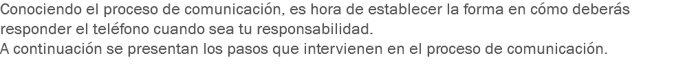 Conociendo el proceso de comunicación, es hora de establecer la forma en cómo deberás responder el teléfono cuando sea tu responsabilidad. A continuación se presentan los pasos que intervienen en el proceso de comunicación.
