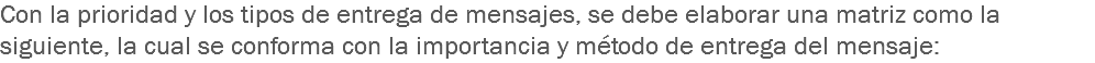 Con la prioridad y los tipos de entrega de mensajes, se debe elaborar una matriz como la siguiente, la cual se conforma con la importancia y método de entrega del mensaje: