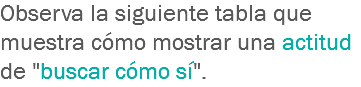 Observa la siguiente tabla que muestra cómo mostrar una actitud de "buscar cómo sí". 