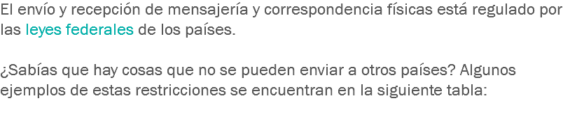 El envío y recepción de mensajería y correspondencia físicas está regulado por las leyes federales de los países. ¿Sabías que hay cosas que no se pueden enviar a otros países? Algunos ejemplos de estas restricciones se encuentran en la siguiente tabla: 