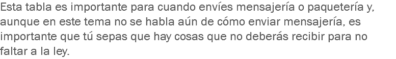 Esta tabla es importante para cuando envíes mensajería o paquetería y, aunque en este tema no se habla aún de cómo enviar mensajería, es importante que tú sepas que hay cosas que no deberás recibir para no faltar a la ley.