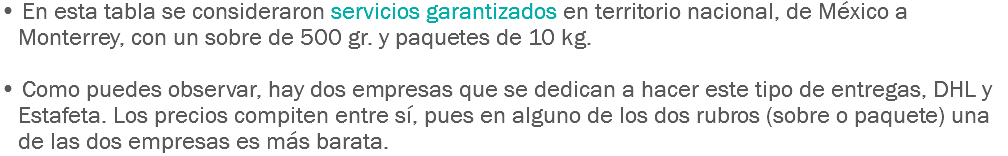 • En esta tabla se consideraron servicios garantizados en territorio nacional, de México a Monterrey, con un sobre de 500 gr. y paquetes de 10 kg. • Como puedes observar, hay dos empresas que se dedican a hacer este tipo de entregas, DHL y Estafeta. Los precios compiten entre sí, pues en alguno de los dos rubros (sobre o paquete) una de las dos empresas es más barata.