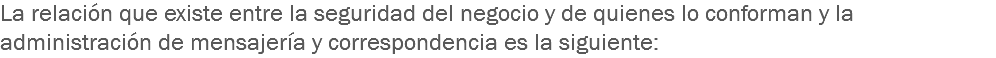 La relación que existe entre la seguridad del negocio y de quienes lo conforman y la administración de mensajería y correspondencia es la siguiente: