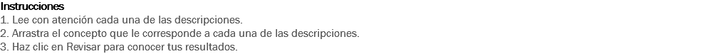 Instrucciones
1. Lee con atención cada una de las descripciones.
2. Arrastra el concepto que le corresponde a cada una de las descripciones.
3. Haz clic en Revisar para conocer tus resultados.