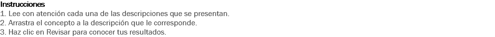 Instrucciones
1. Lee con atención cada una de las descripciones que se presentan.
2. Arrastra el concepto a la descripción que le corresponde.
3. Haz clic en Revisar para conocer tus resultados.