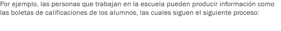 Por ejemplo, las personas que trabajan en la escuela pueden producir información como las boletas de calificaciones de los alumnos, las cuales siguen el siguiente proceso: 