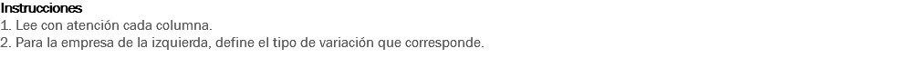 Instrucciones
1. Lee con atención cada columna.
2. Para la empresa de la izquierda, define el tipo de variación que corresponde.