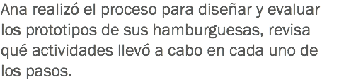 Ana realizó el proceso para diseñar y evaluar los prototipos de sus hamburguesas, revisa qué actividades llevó a cabo en cada uno de los pasos. 