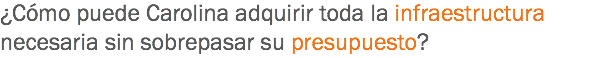 ¿Cómo puede Carolina adquirir toda la infraestructura necesaria sin sobrepasar su presupuesto?