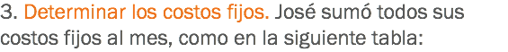 3. Determinar los costos fijos. José sumó todos sus costos fijos al mes, como en la siguiente tabla: