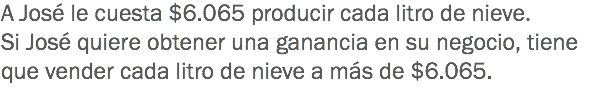 A José le cuesta $6.065 producir cada litro de nieve.
Si José quiere obtener una ganancia en su negocio, tiene que vender cada litro de nieve a más de $6.065.
