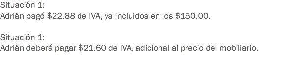 Situación 1: Adrián pagó $22.88 de IVA, ya incluidos en los $150.00. Situación 1: Adrián deberá pagar $21.60 de IVA, adicional al precio del mobiliario.
