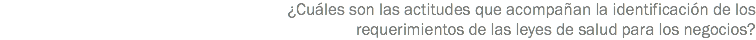 ¿Cuáles son las actitudes que acompañan la identificación de los requerimientos de las leyes de salud para los negocios?