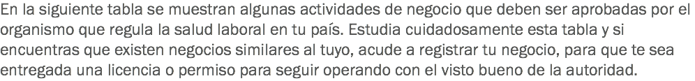 En la siguiente tabla se muestran algunas actividades de negocio que deben ser aprobadas por el organismo que regula la salud laboral en tu país. Estudia cuidadosamente esta tabla y si encuentras que existen negocios similares al tuyo, acude a registrar tu negocio, para que te sea entregada una licencia o permiso para seguir operando con el visto bueno de la autoridad.