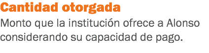 Cantidad otorgada
Monto que la institución ofrece a Alonso considerando su capacidad de pago.
