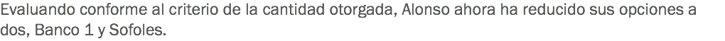 Evaluando conforme al criterio de la cantidad otorgada, Alonso ahora ha reducido sus opciones a dos, Banco 1 y Sofoles.