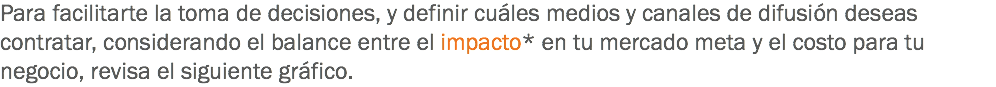 Para facilitarte la toma de decisiones, y definir cuáles medios y canales de difusión deseas contratar, considerando el balance entre el impacto* en tu mercado meta y el costo para tu negocio, revisa el siguiente gráfico. 