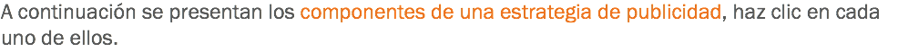 A continuación se presentan los componentes de una estrategia de publicidad, haz clic en cada uno de ellos.