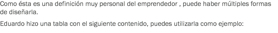 Como ésta es una definición muy personal del emprendedor , puede haber múltiples formas de diseñarla. Eduardo hizo una tabla con el siguiente contenido, puedes utilizarla como ejemplo:
