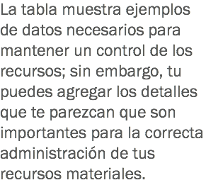 La tabla muestra ejemplos de datos necesarios para mantener un control de los recursos; sin embargo, tu puedes agregar los detalles que te parezcan que son importantes para la correcta administración de tus recursos materiales.