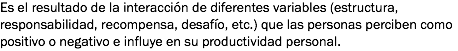 Es el resultado de la interacción de diferentes variables (estructura, responsabilidad, recompensa, desafío, etc.) que las personas perciben como positivo o negativo e influye en su productividad personal.