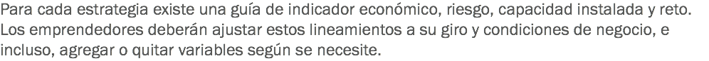 Para cada estrategia existe una guía de indicador económico, riesgo, capacidad instalada y reto. Los emprendedores deberán ajustar estos lineamientos a su giro y condiciones de negocio, e incluso, agregar o quitar variables según se necesite.