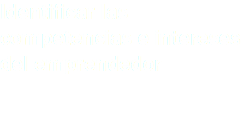 Identificar las competencias e intereses del emprendedor