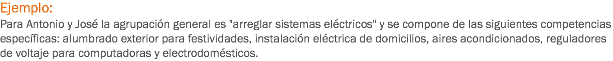 Ejemplo: Para Antonio y José la agrupación general es "arreglar sistemas eléctricos" y se compone de las siguientes competencias específicas: alumbrado exterior para festividades, instalación eléctrica de domicilios, aires acondicionados, reguladores de voltaje para computadoras y electrodomésticos.