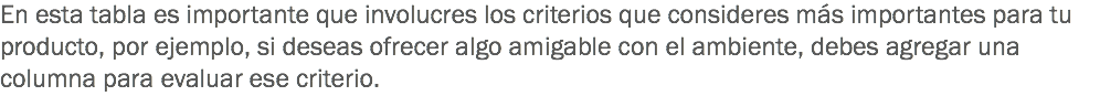 En esta tabla es importante que involucres los criterios que consideres más importantes para tu producto, por ejemplo, si deseas ofrecer algo amigable con el ambiente, debes agregar una columna para evaluar ese criterio.