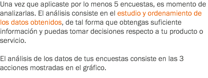 Una vez que aplicaste por lo menos 5 encuestas, es momento de analizarlas. El análisis consiste en el estudio y ordenamiento de los datos obtenidos, de tal forma que obtengas suficiente información y puedas tomar decisiones respecto a tu producto o servicio. El análisis de los datos de tus encuestas consiste en las 3 acciones mostradas en el gráfico.
