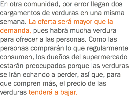 En otra comunidad, por error llegan dos cargamentos de verduras en una misma semana. La oferta será mayor que la demanda, pues habrá mucha verdura para ofrecer a las personas. Como las personas comprarán lo que regularmente consumen, los dueños del supermercado estarán preocupados porque las verduras se irán echando a perder, así que, para que compren más, el precio de las verduras tenderá a bajar.