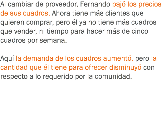 Al cambiar de proveedor, Fernando bajó los precios de sus cuadros. Ahora tiene más clientes que quieren comprar, pero él ya no tiene más cuadros que vender, ni tiempo para hacer más de cinco cuadros por semana. Aquí la demanda de los cuadros aumentó, pero la cantidad que él tiene para ofrecer disminuyó con respecto a lo requerido por la comunidad.