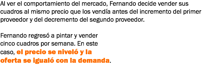 Al ver el comportamiento del mercado, Fernando decide vender sus cuadros al mismo precio que los vendía antes del incremento del primer proveedor y del decremento del segundo proveedor. Fernando regresó a pintar y vender cinco cuadros por semana. En este caso, el precio se niveló y la oferta se igualó con la demanda.
