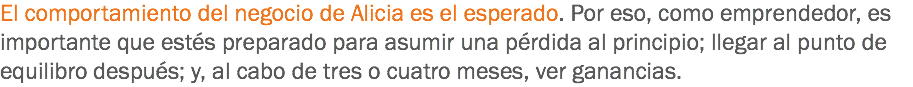 El comportamiento del negocio de Alicia es el esperado. Por eso, como emprendedor, es importante que estés preparado para asumir una pérdida al principio; llegar al punto de equilibro después; y, al cabo de tres o cuatro meses, ver ganancias.