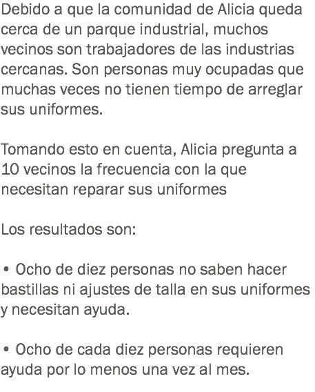 Debido a que la comunidad de Alicia queda cerca de un parque industrial, muchos vecinos son trabajadores de las industrias cercanas. Son personas muy ocupadas que muchas veces no tienen tiempo de arreglar sus uniformes. Tomando esto en cuenta, Alicia pregunta a 10 vecinos la frecuencia con la que necesitan reparar sus uniformes Los resultados son: • Ocho de diez personas no saben hacer bastillas ni ajustes de talla en sus uniformes y necesitan ayuda. • Ocho de cada diez personas requieren ayuda por lo menos una vez al mes.
