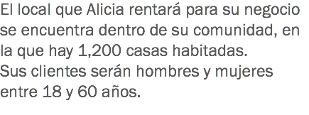 El local que Alicia rentará para su negocio se encuentra dentro de su comunidad, en la que hay 1,200 casas habitadas.
Sus clientes serán hombres y mujeres entre 18 y 60 años.
