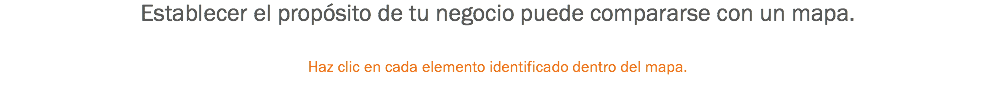 Establecer el propósito de tu negocio puede compararse con un mapa. Haz clic en cada elemento identificado dentro del mapa.
