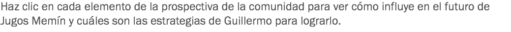 Haz clic en cada elemento de la prospectiva de la comunidad para ver cómo influye en el futuro de Jugos Memín y cuáles son las estrategias de Guillermo para lograrlo.