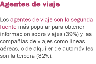 Agentes de viaje Los agentes de viaje son la segunda fuente más popular para obtener información sobre viajes (39%) y las compañías de viajes como líneas aéreas, o de alquiler de automóviles son la tercera (32%). 