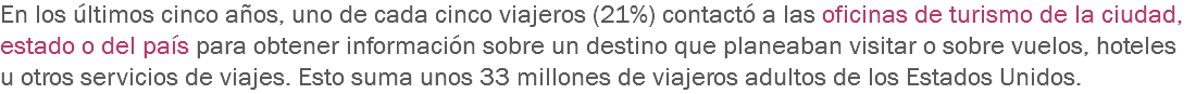 En los últimos cinco años, uno de cada cinco viajeros (21%) contactó a las oficinas de turismo de la ciudad, estado o del país para obtener información sobre un destino que planeaban visitar o sobre vuelos, hoteles u otros servicios de viajes. Esto suma unos 33 millones de viajeros adultos de los Estados Unidos.