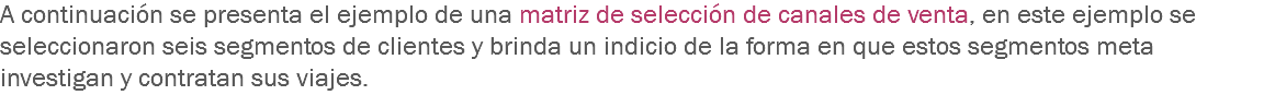 A continuación se presenta el ejemplo de una matriz de selección de canales de venta, en este ejemplo se seleccionaron seis segmentos de clientes y brinda un indicio de la forma en que estos segmentos meta investigan y contratan sus viajes.