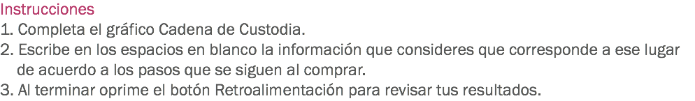 Instrucciones
1. Completa el gráfico Cadena de Custodia.
2. Escribe en los espacios en blanco la información que consideres que corresponde a ese lugar de acuerdo a los pasos que se siguen al comprar.
3. Al terminar oprime el botón Retroalimentación para revisar tus resultados.