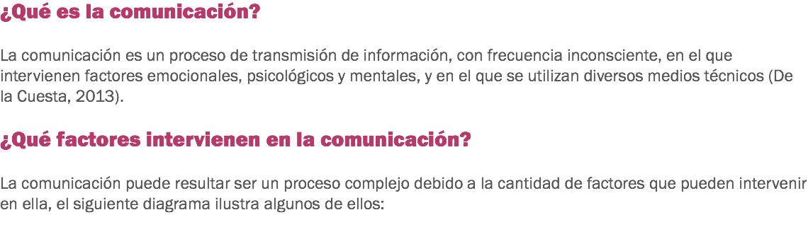 ¿Qué es la comunicación? La comunicación es un proceso de transmisión de información, con frecuencia inconsciente, en el que intervienen factores emocionales, psicológicos y mentales, y en el que se utilizan diversos medios técnicos (De la Cuesta, 2013). ¿Qué factores intervienen en la comunicación? La comunicación puede resultar ser un proceso complejo debido a la cantidad de factores que pueden intervenir en ella, el siguiente diagrama ilustra algunos de ellos:
