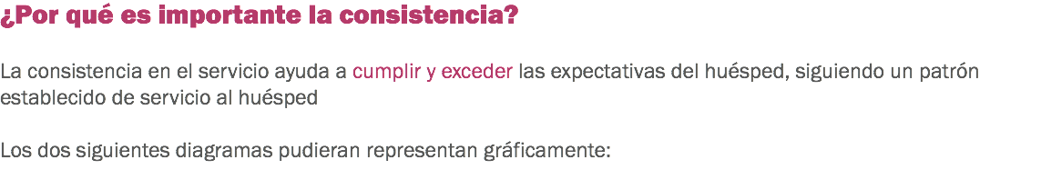 ¿Por qué es importante la consistencia? La consistencia en el servicio ayuda a cumplir y exceder las expectativas del huésped, siguiendo un patrón establecido de servicio al huésped Los dos siguientes diagramas pudieran representan gráficamente:
